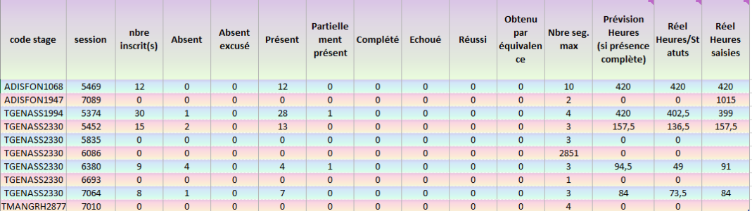 apres-Gigogne.png