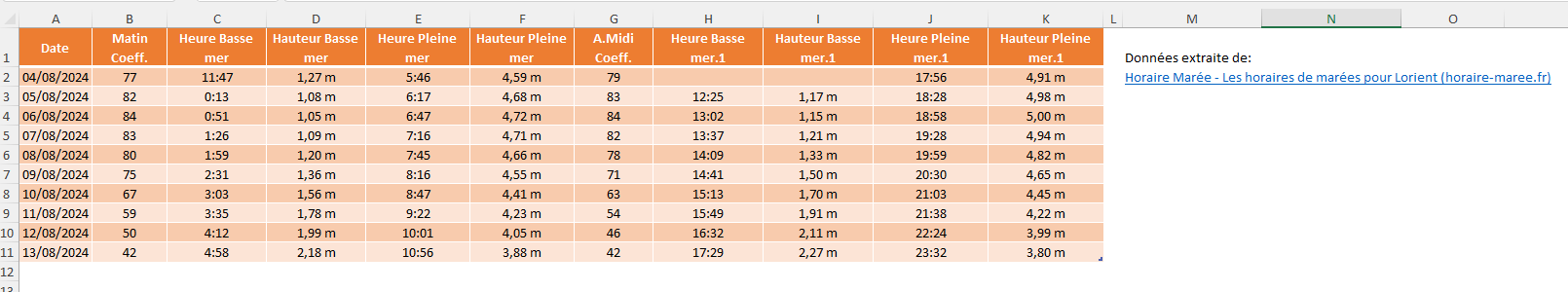 M_Lorient.PNG