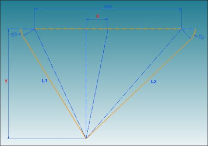 Recherche de X et Y selon dimensions L1 et L2.jpg