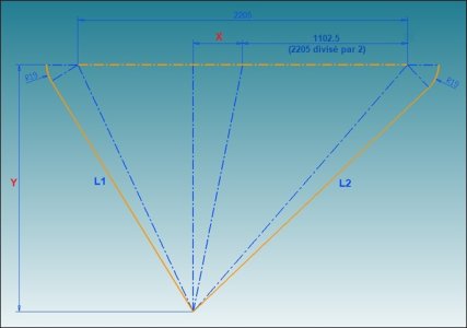 Recherche de X et Y selon dimensions L1 et L2.jpg