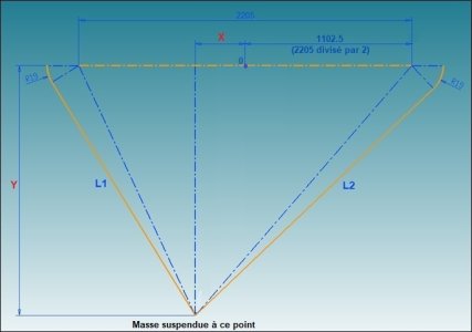 Recherche de X et Y selon dimensions L1 et L2.jpg