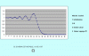 Equation de Burgerscreen.gif