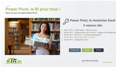 Power Pivot, la révolution Excel Raison N°4/5
