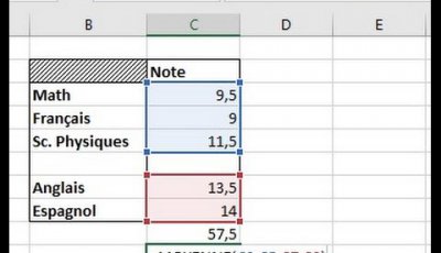 Débuter avec les calculs dans Excel