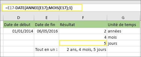 =DATEDIF(D17,E17,mj) et le résultat : 5