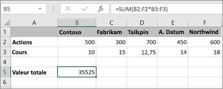 tableau-excel.com
