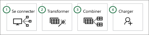 tableau-excel.com