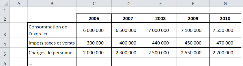 graph%20dynamique.jpg