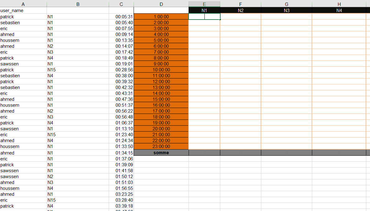 forum.excel-pratique.com