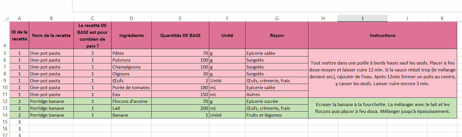 feuille 1 recettes